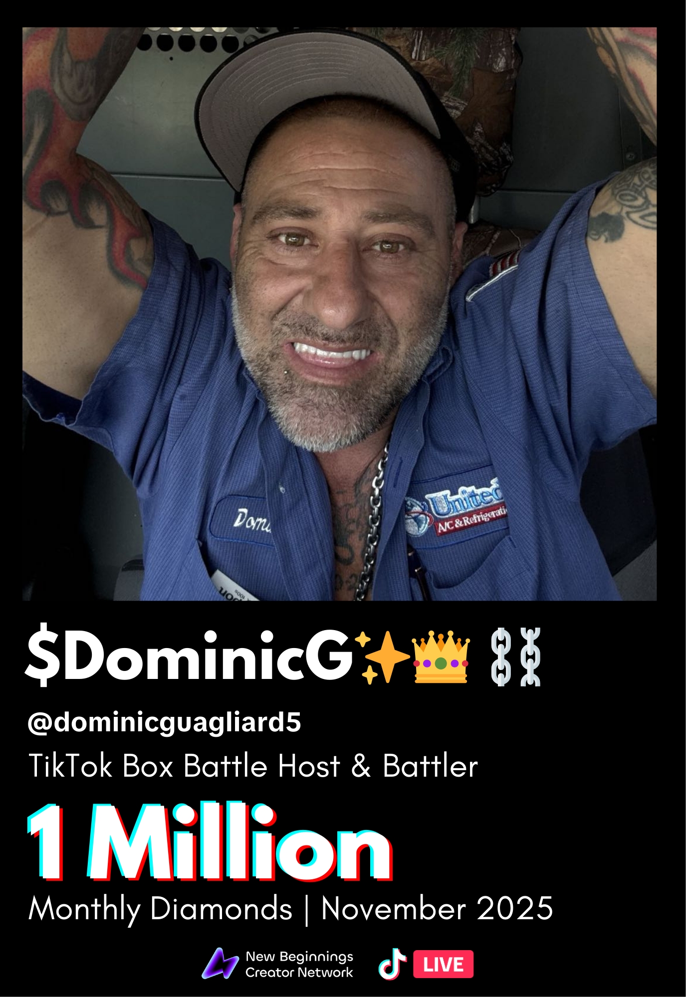 $DominicG